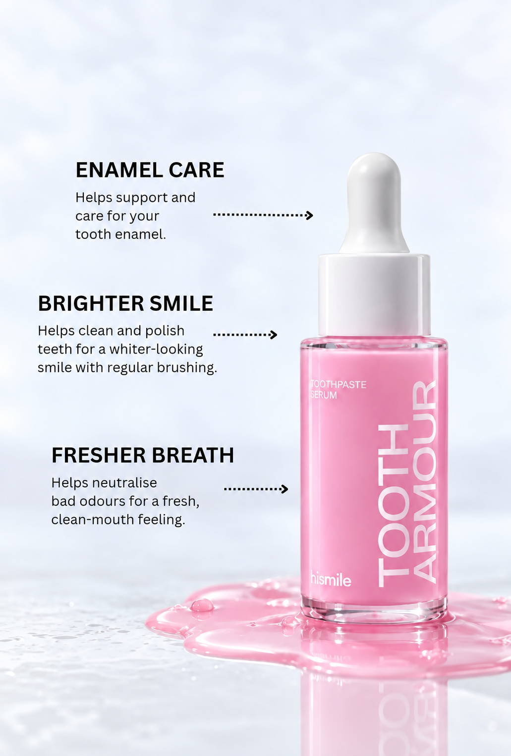 Enamel Care Toothpaste Serum 20ml